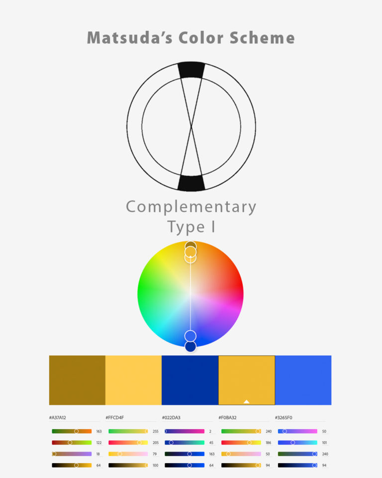Matsuda color scheme: yellow / blue
