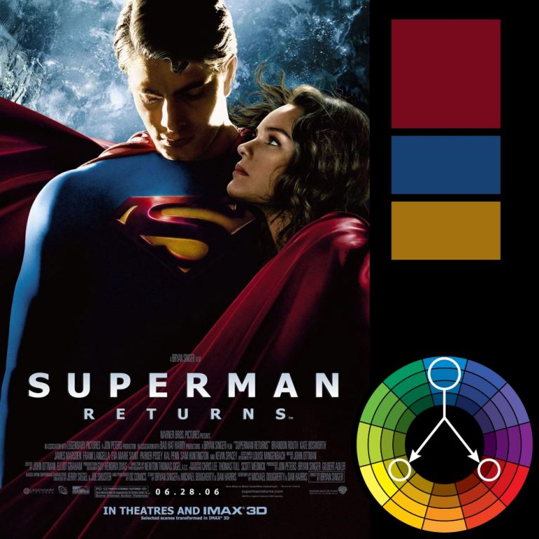 Superman: klasyczna harmonia po triadzie RYB