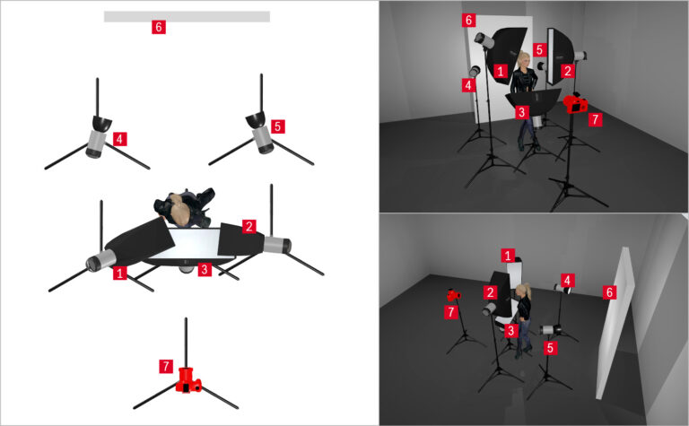 Peter Hurley: setup na 5 lamp z białym tłem