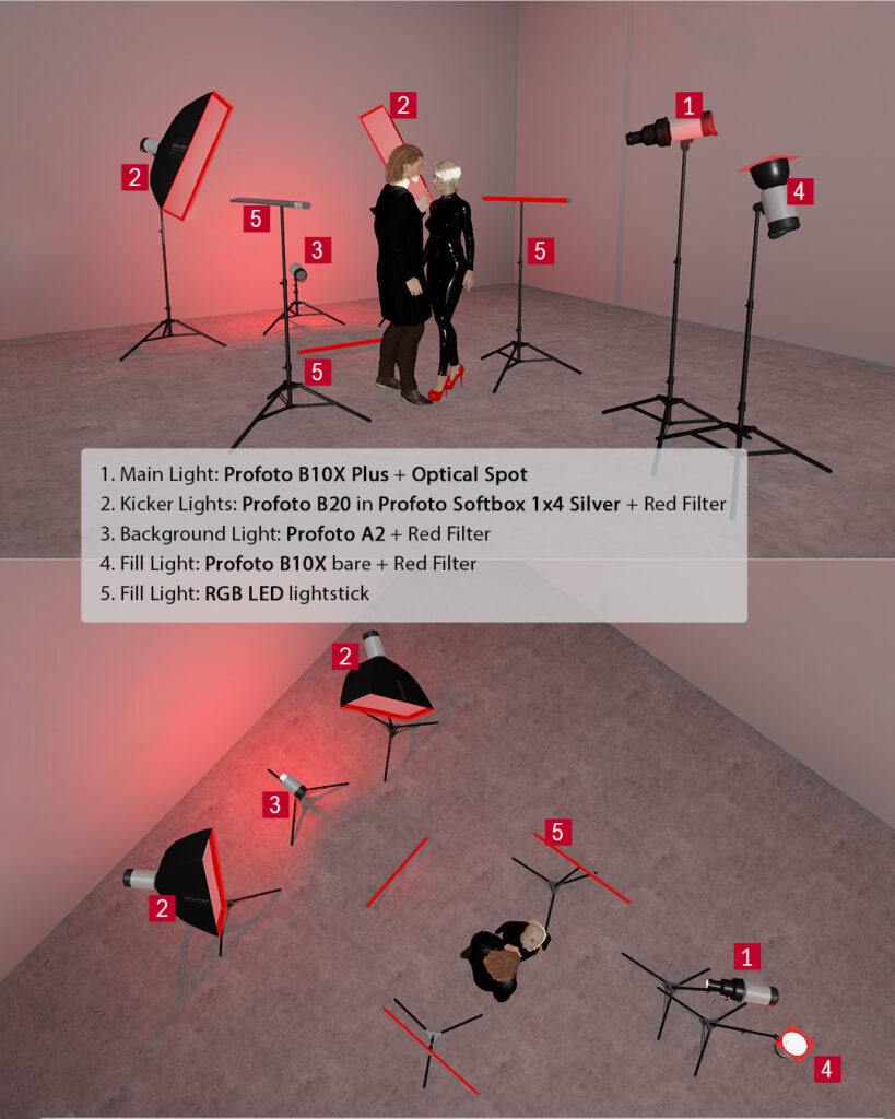 Setup oświetleniowy podczas Flashtime S5E08